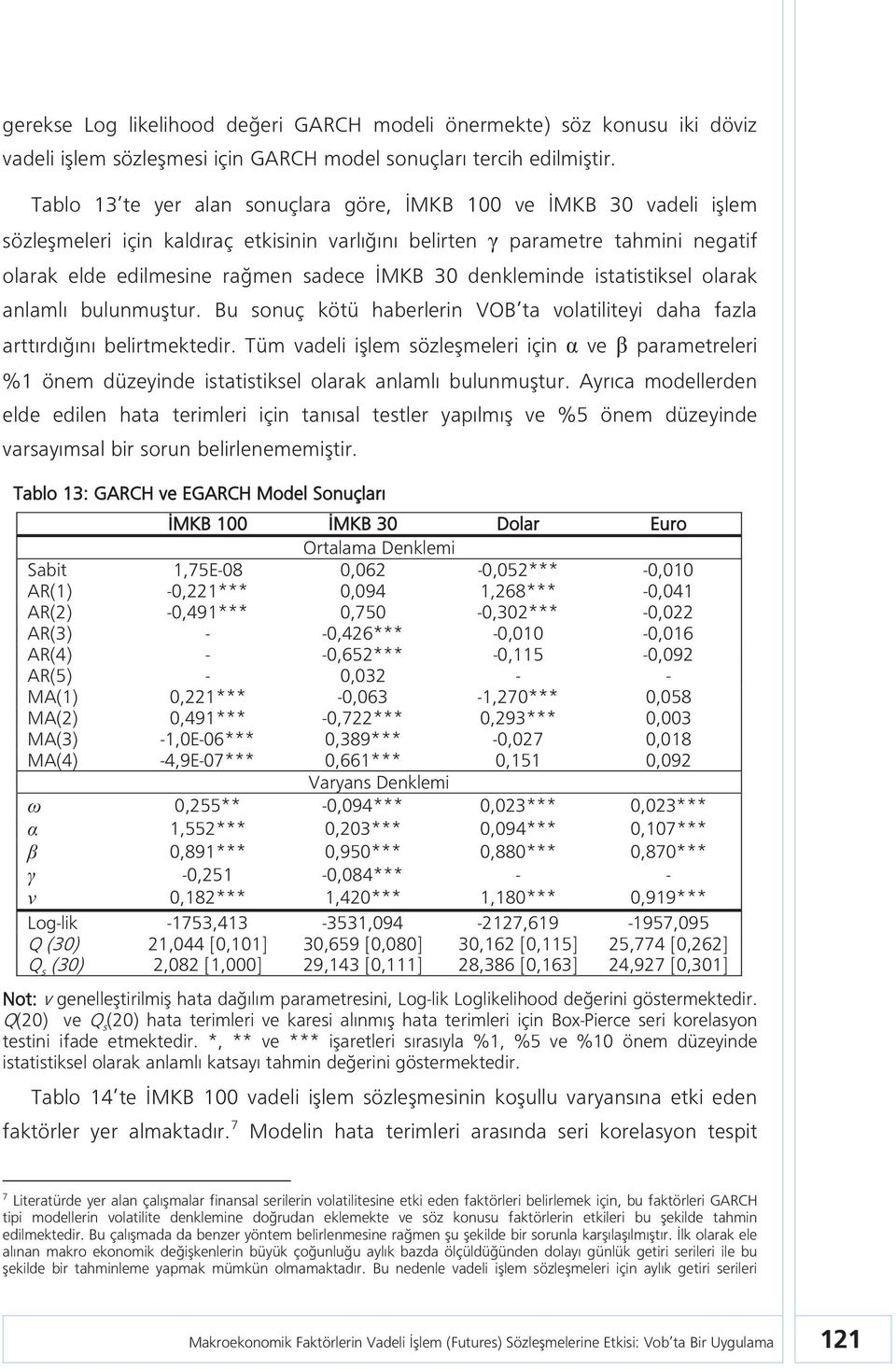 denkleminde istatistiksel olarak anlamlı bulunmuştur. Bu sonuç kötü haberlerin VOB ta volatiliteyi daha fazla arttırdığını belirtmektedir.