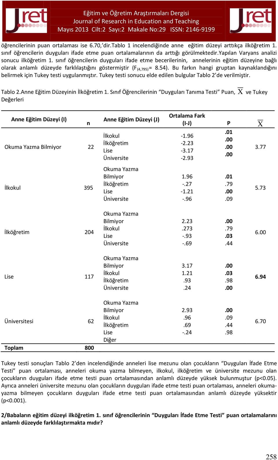 sınıf öğrencilerin duyguları ifade etme becerilerinin, annelerinin eğitim düzeyine bağlı olarak anlamlı düzeyde farklılaştığını göstermiştir (F (4,795) = 8.54).