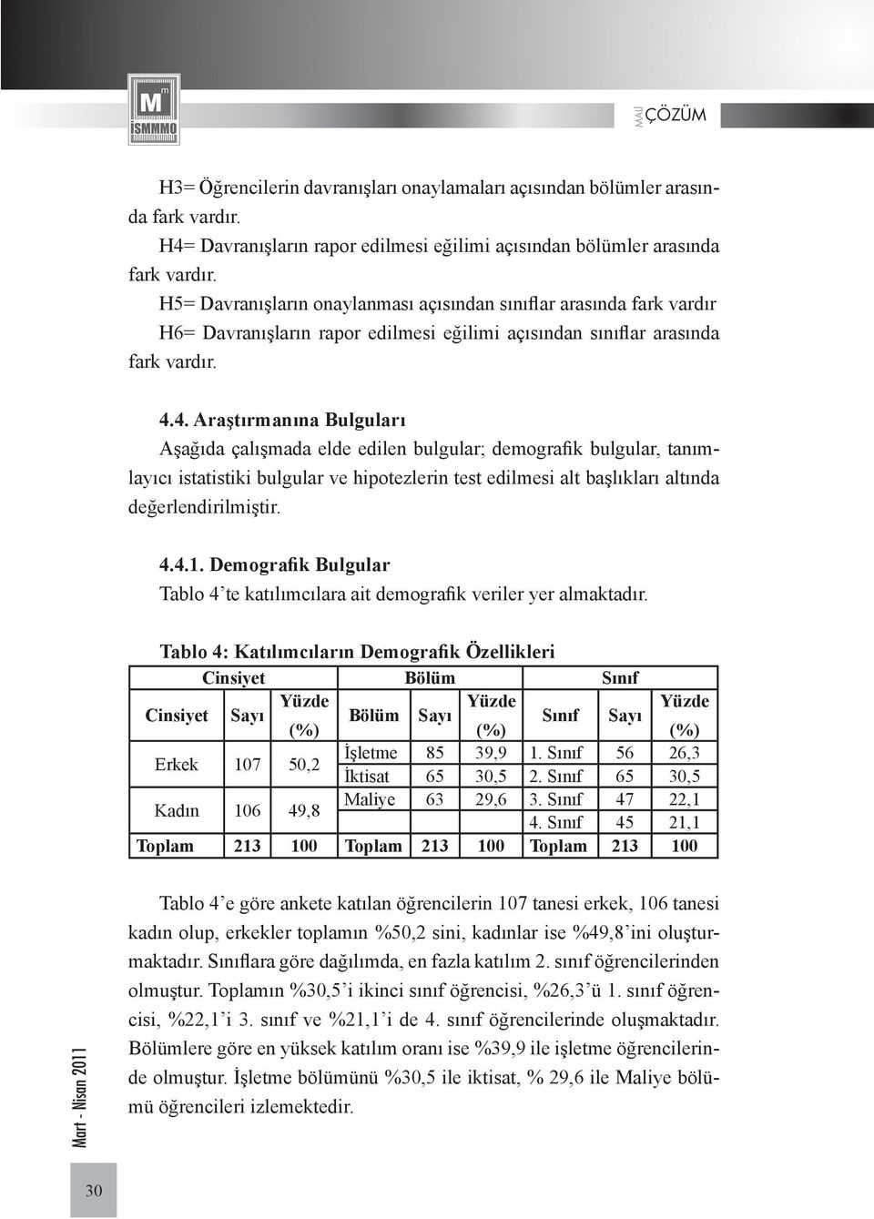 4. Araştırmanına Bulguları Aşağıda çalışmada elde edilen bulgular; demografik bulgular, tanımlayıcı istatistiki bulgular ve hipotezlerin test edilmesi alt başlıkları altında değerlendirilmiştir. 4.4.1.