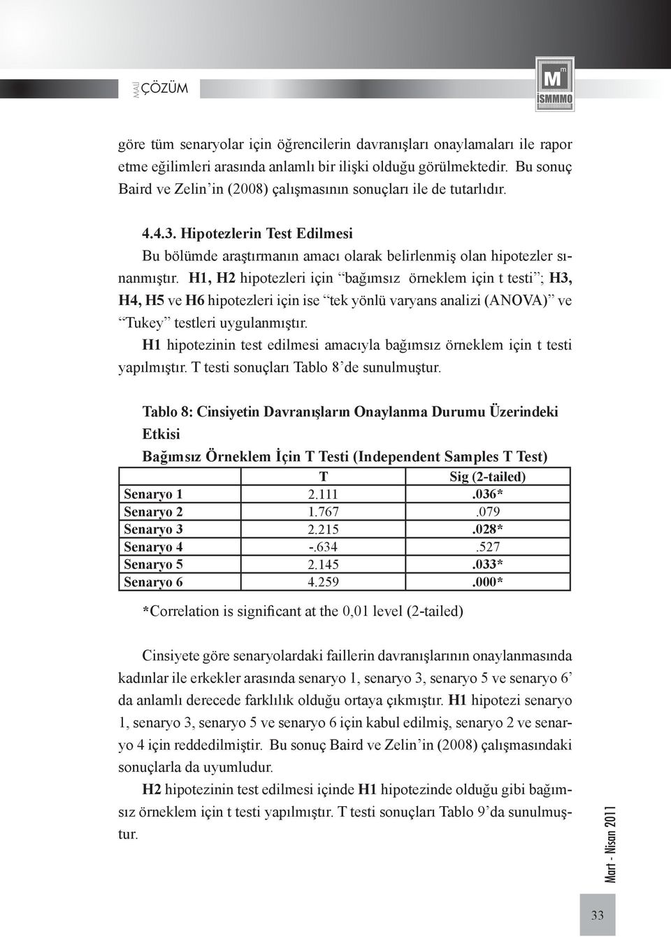 H1, H2 hipotezleri için bağımsız örneklem için t testi ; H3, H4, H5 ve H6 hipotezleri için ise tek yönlü varyans analizi (ANOVA) ve Tukey testleri uygulanmıştır.