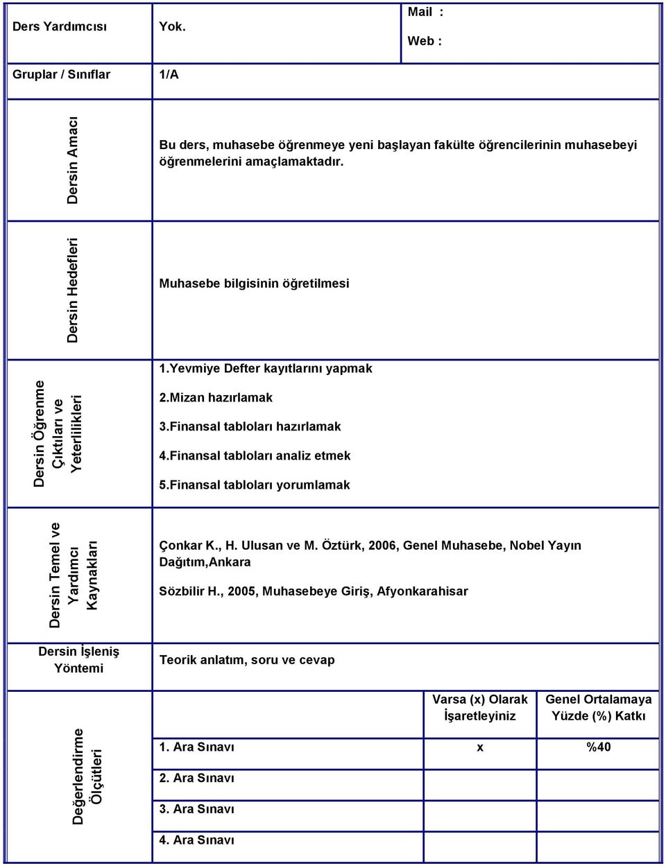 Yevmiye Defter kayıtlarını yapmak 2.Mizan hazırlamak 3.Finansal tabloları hazırlamak 4.Finansal tabloları analiz etmek 5.Finansal tabloları yorumlamak Çonkar K., H. Ulusan ve M.