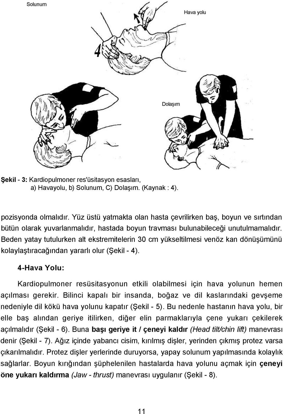 Beden yatay tutulurken alt ekstremitelerin 30 cm yükseltilmesi venöz kan dönüşümünü kolaylaştıracağından yararlı olur (Şekil - 4).