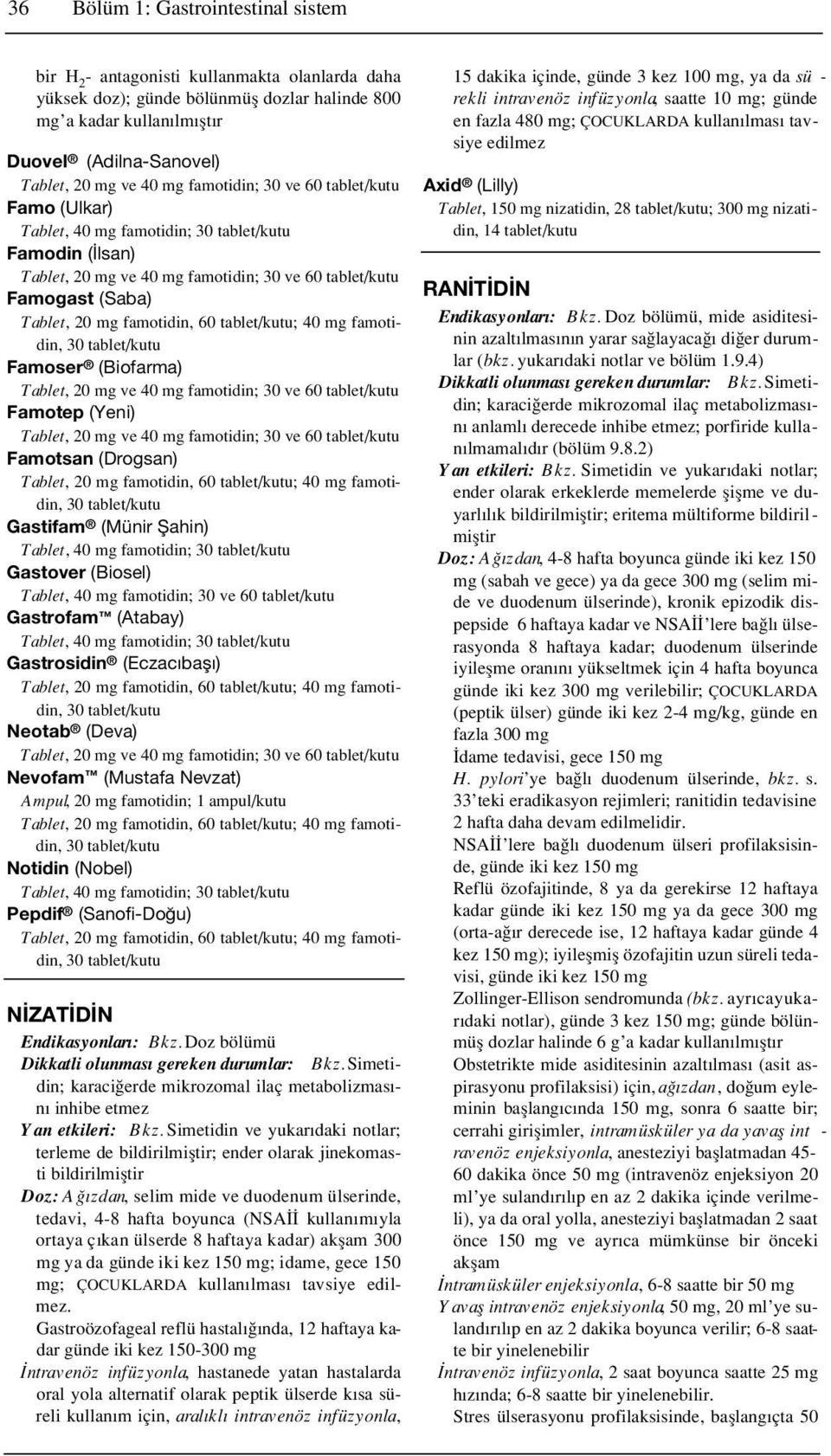 famotidin, 60 tablet/kutu; 40 mg famotidin, 30 tablet/kutu Famoser (Biofarma) Tablet, 20 mg ve 40 mg famotidin; 30 ve 60 tablet/kutu Famotep (Yeni) Tablet, 20 mg ve 40 mg famotidin; 30 ve 60