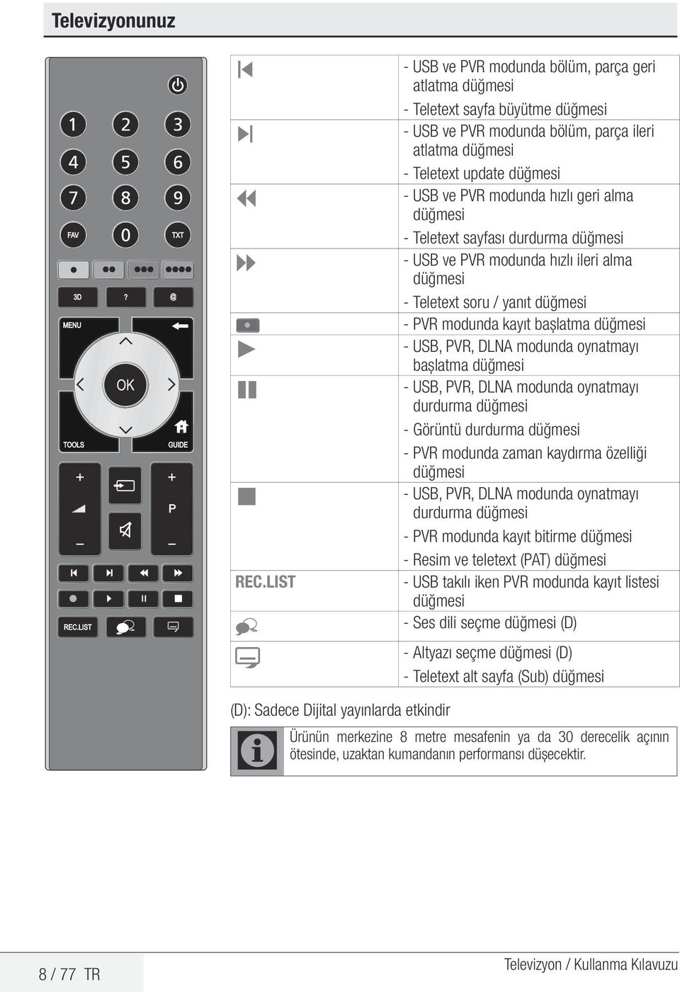 PVR, DLNA modunda oynatmayı başlatma düğmesi!