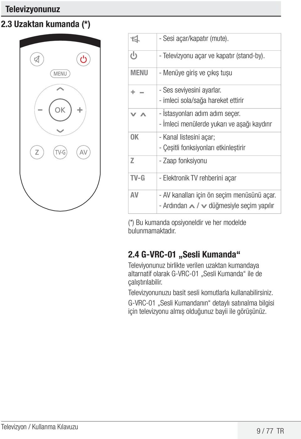 - İmleci menülerde yukarı ve aşağı kaydırır - Kanal listesini açar; - Çeşitli fonksiyonları etkinleştirir - Zaap fonksiyonu TV-G AV - Elektronik TV rehberini açar - AV kanalları için ön seçim