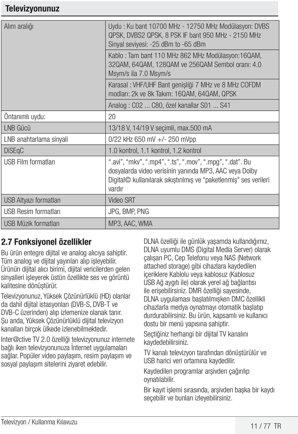 0 Msym/s Karasal : VHF/UHF Bant genişliği 7 MHz ve 8 MHz COFDM modları: 2k ve 8k Takım: 16QAM, 64QAM, QPSK Analog : C02... C80, özel kanallar S01.