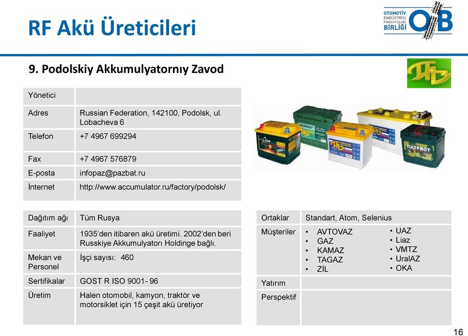 ru/factory/podolsk/ Tüm Rusya 1935 den itibaren akü üretimi. 2002 den beri Russkiye Akkumulyatorı Holdinge bağlı.