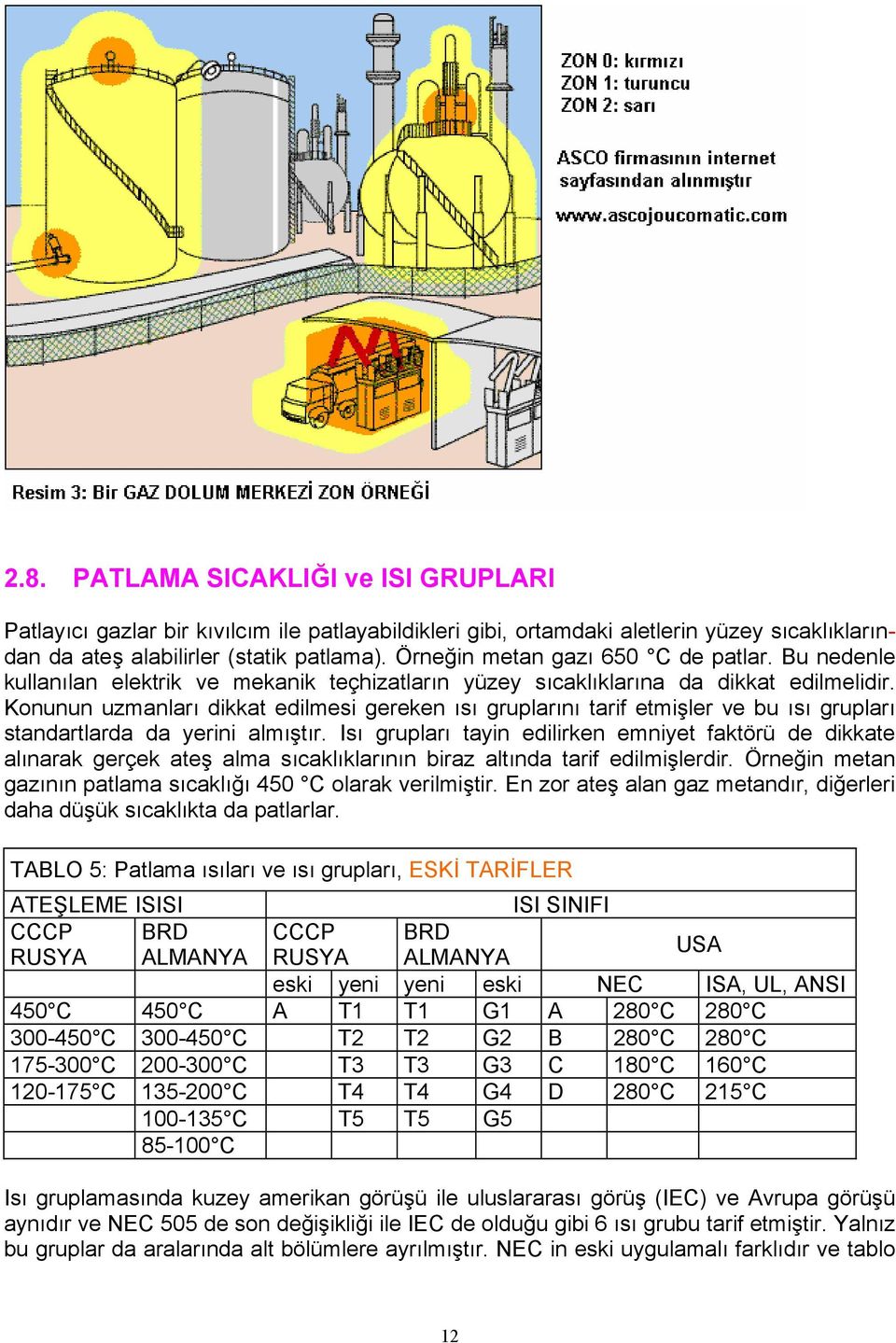 Konunun uzmanları dikkat edilmesi gereken ısı gruplarını tarif etmişler ve bu ısı grupları standartlarda da yerini almıştır.