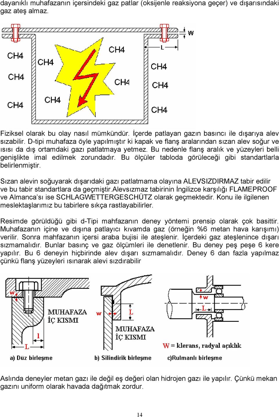 Bu nedenle flanş aralık ve yüzeyleri belli genişlikte imal edilmek zorundadır. Bu ölçüler tabloda görüleceği gibi standartlarla belirlenmiştir.