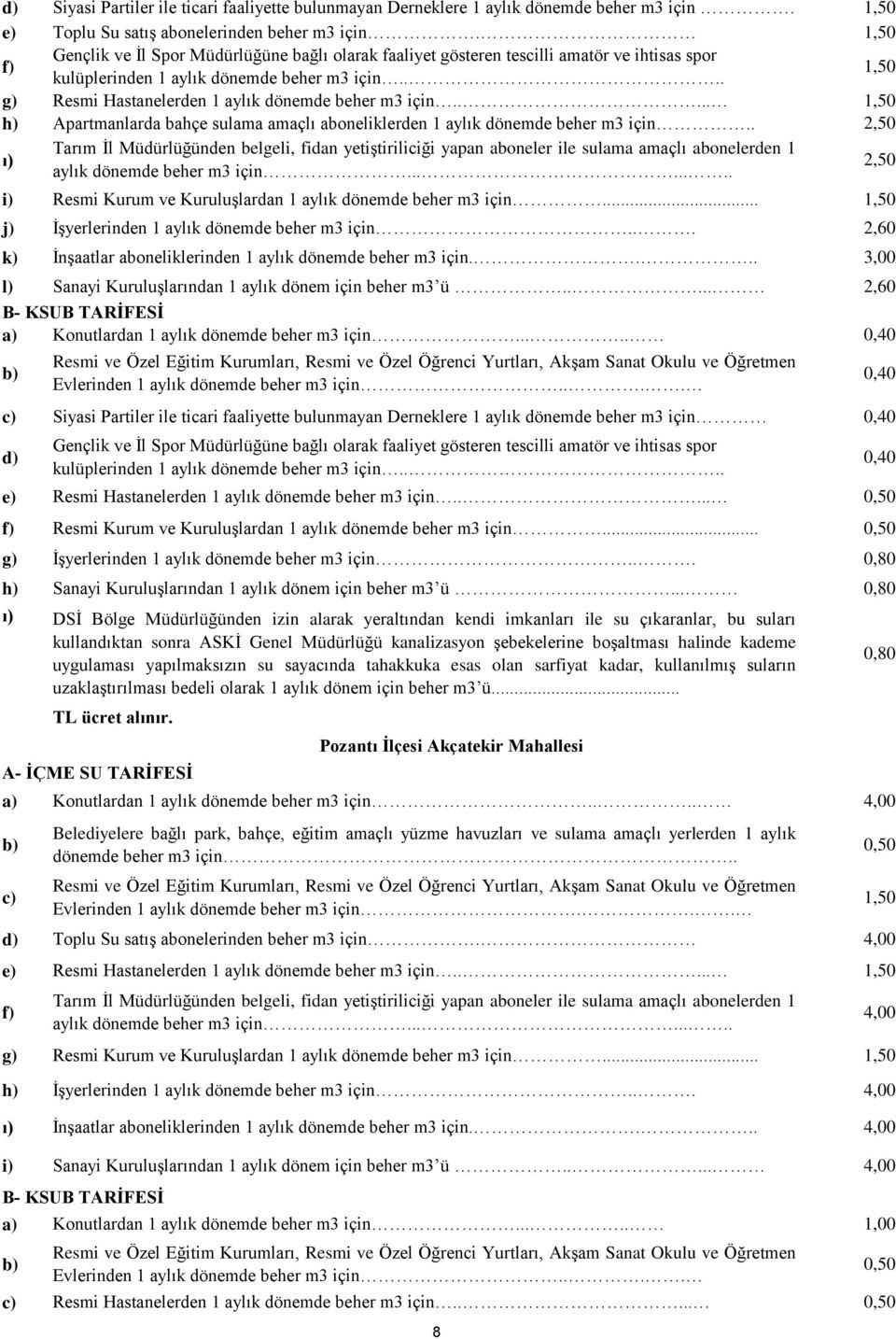 ....... 2,50 i) Resmi Kurum ve Kuruluşlardan 1 aylık dönemde beher m3 için... 1,50 j) İşyerlerinden 1 aylık dönemde beher m3 için... 2,60 k) İnşaatlar aboneliklerinden 1 aylık dönemde beher m3 için.