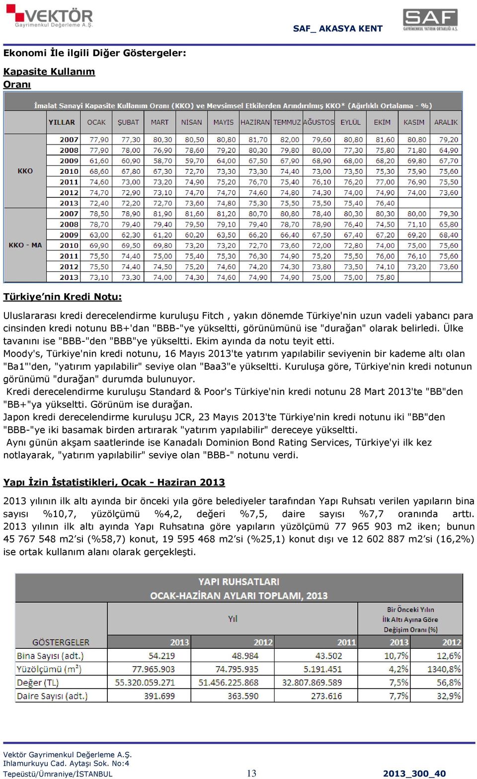 Moody's, Türkiye'nin kredi notunu, 16 Mayıs 2013'te yatırım yapılabilir seviyenin bir kademe altı olan "Ba1"'den, "yatırım yapılabilir" seviye olan "Baa3"e yükseltti.