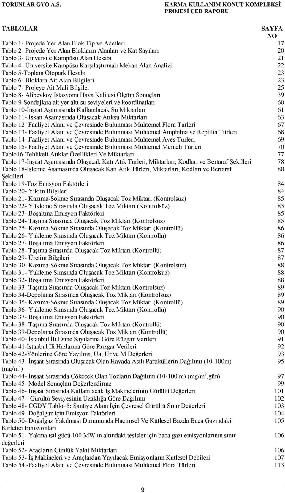 Ölçüm Sonuçları 39 Tablo 9-Sondajlara ait yer altı su seviyeleri ve koordinatları 60 Tablo 10-İnşaat Aşamasında Kullanılacak Su Miktarları 61 Tablo 11- İskan Aşamasında Oluşacak Atıksu Miktarları 63