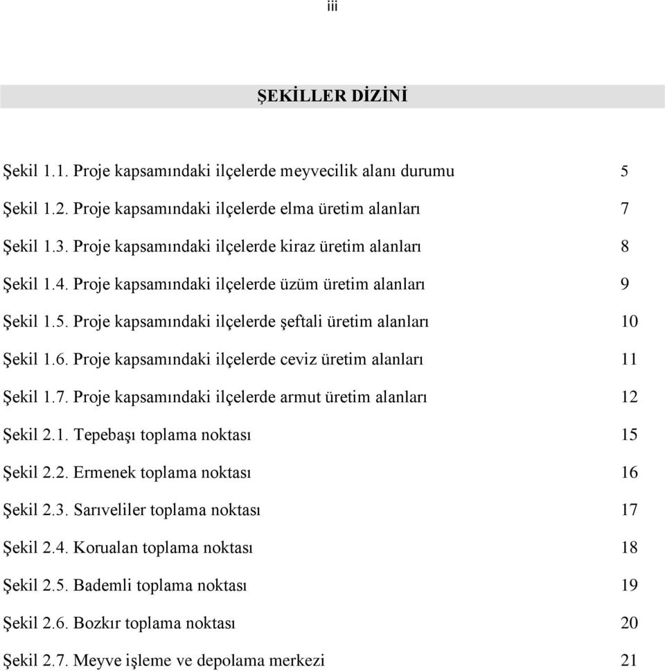 Proje kapsamındaki ilçelerde şeftali üretim alanları 10 Şekil 1.6. Proje kapsamındaki ilçelerde ceviz üretim alanları 11 Şekil 1.7.