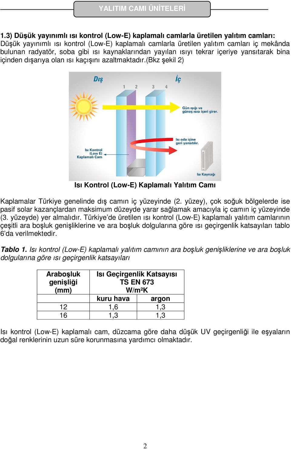 (bkz şekil 2) Isı Kontrol (Low-E) Kaplamalı Yalıtım Camı Kaplamalar Türkiye genelinde dış camın iç yüzeyinde (2.