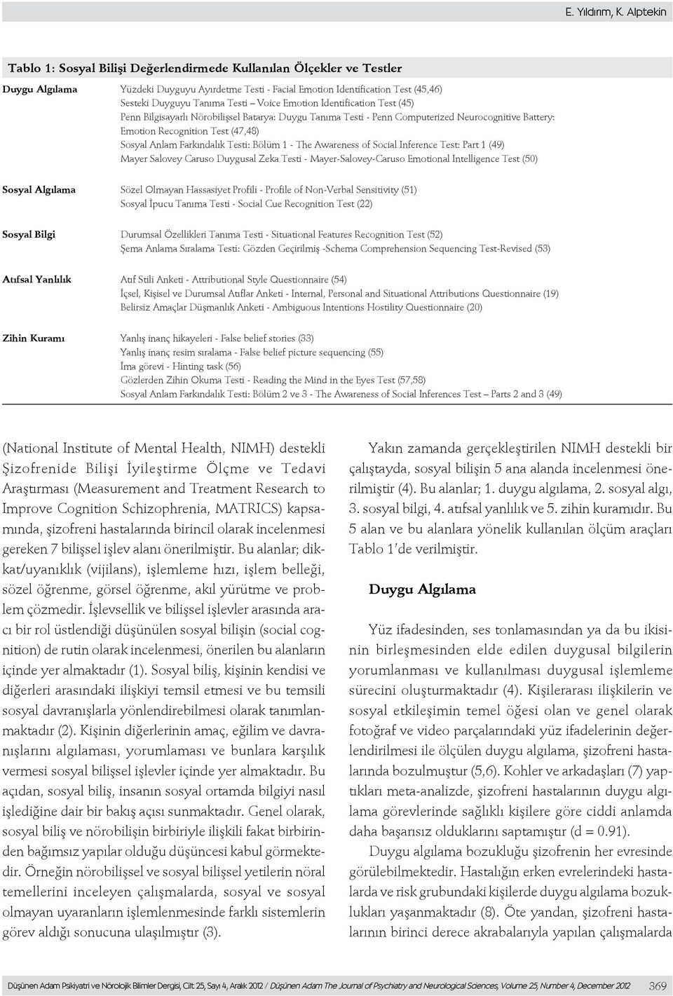 Voice Emotion Identification Test (45) Penn Bilgisayarlı Nörobilişsel Batarya: Duygu Tanıma Testi - Penn Computerized Neurocognitive Battery: Emotion Recognition Test (47,48) Sosyal Anlam Farkındalık