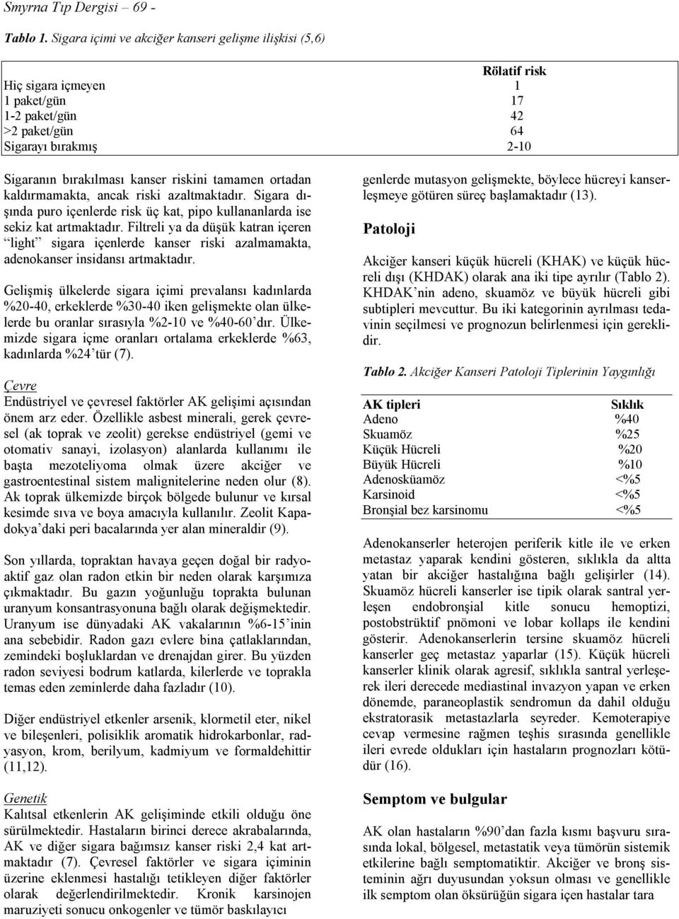 tamamen ortadan kaldırmamakta, ancak riski azaltmaktadır. Sigara dışında puro içenlerde risk üç kat, pipo kullananlarda ise sekiz kat artmaktadır.