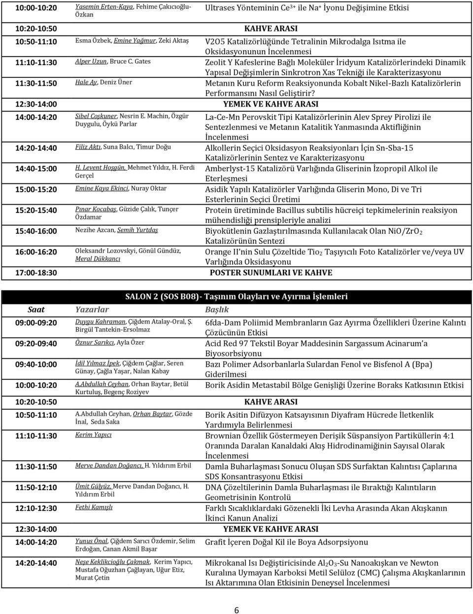 Gates Zeolit Y Kafeslerine Bağlı Moleküler İridyum Katalizörlerindeki Dinamik Yapısal Değişimlerin Sinkrotron Xas Tekniği ile Karakterizasyonu 11:30-11:50 Hale Ay, Deniz Üner Metanın Kuru Reform