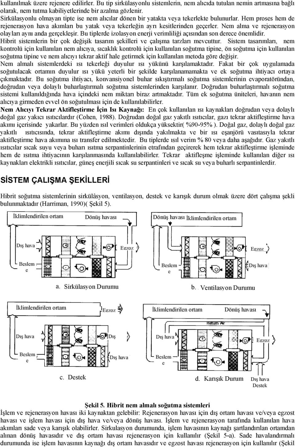 Nm alma v rjnrasyon olayları aynı anda grçklşir. Bu tiplrd izolasyon nrji vrimliliği açısından son drc önmlidir. Hibrit sistmlrin bir çok dğişik tasarım şkillri v çalışma tarzları mvcuttur.