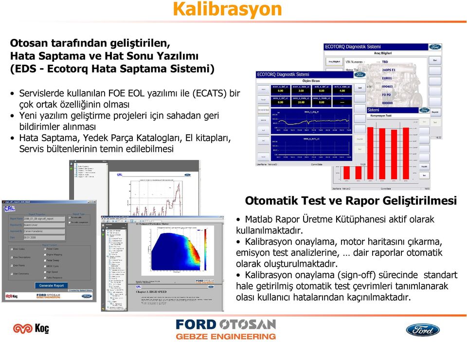 Otomatik Test ve Rapor Geliştirilmesi Matlab Rapor Üretme Kütüphanesi aktif olarak kullanılmaktadır.