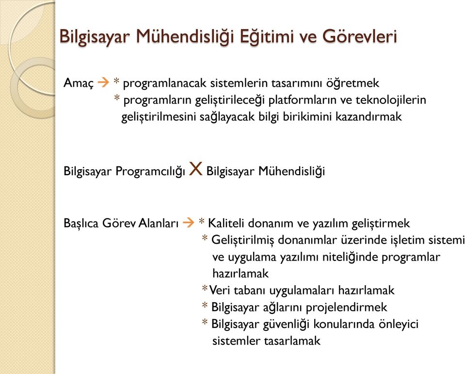 Alanları * Kaliteli donanım ve yazılım geliştirmek * Geliştirilmiş donanımlar üzerinde işletim sistemi ve uygulama yazılımı niteliğinde