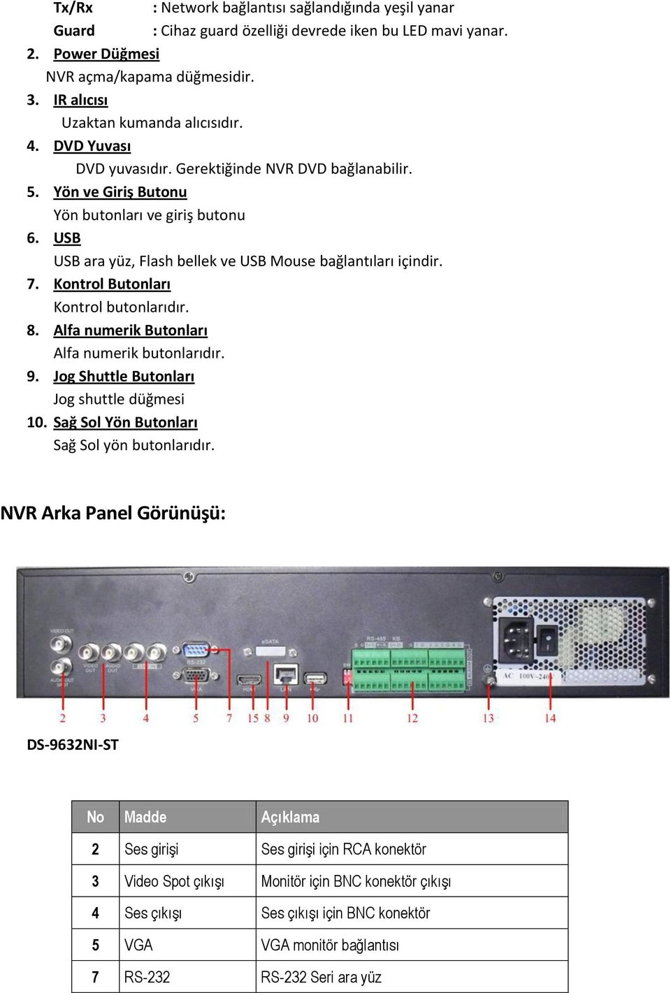 Kontrol Butonları Kontrol butonlarıdır. 8. Alfa numerik Butonları Alfa numerik butonlarıdır. 9. Jog Shuttle Butonları Jog shuttle düğmesi 10. Sağ Sol Yön Butonları Sağ Sol yön butonlarıdır.