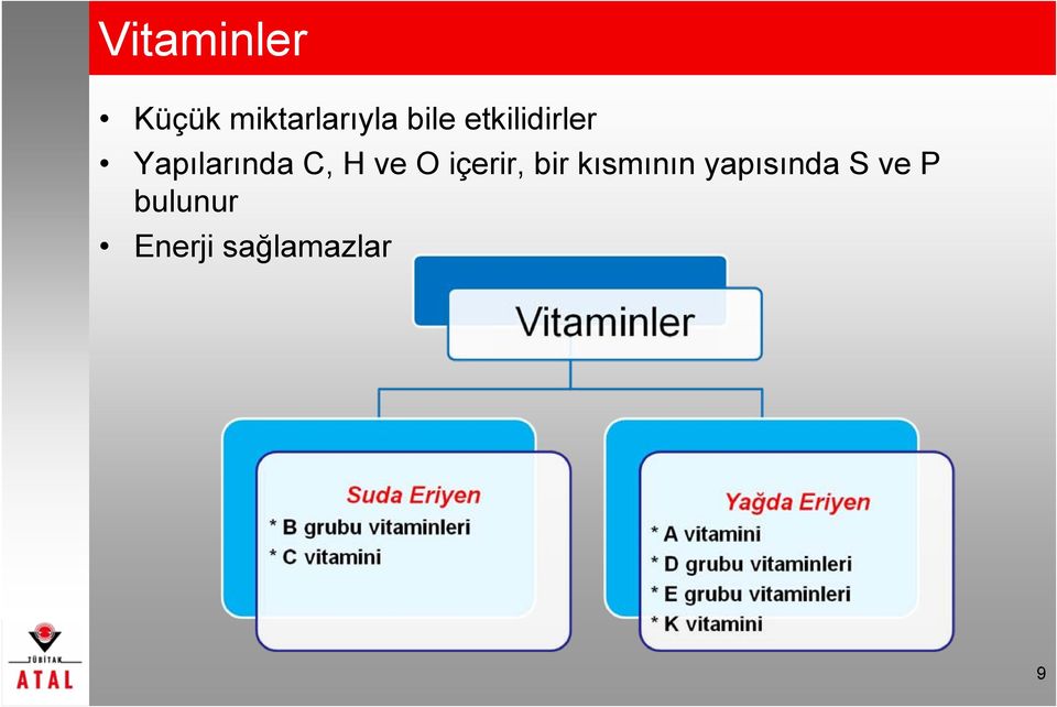 ve O içerir, bir kısmının