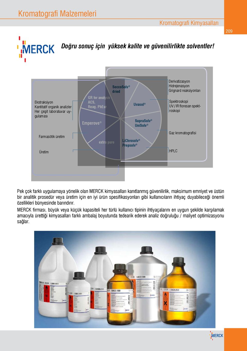 PhEur Emperove extra pure Uvasol LiChrosolv Prepsolv SupraSolv UniSolv Derivatizasyon Hidrejenasyon Grignard reaksiyonları Spektroskopi UV / IR floresan spektroskopi Gaz kromatografisi HPLC Pek çok