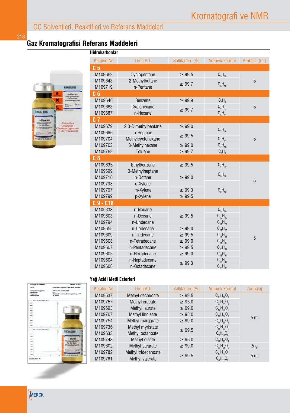 9 C 6 H 6 C 7 M109679 2,3Dimethylpentane 99.0 C 7 H M109686 nheptane 16 99. M109704 Methylcyclohexane C 7 H 14 M109703 3Methylhexane 99.0 C 7 H 16 M109768 Toluene 99.