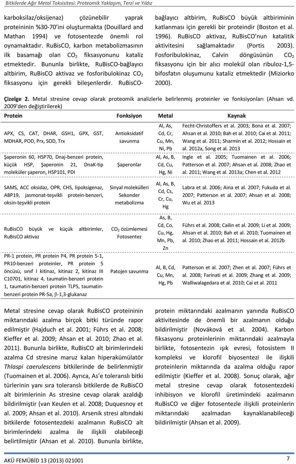 Bununla birlikte, RuBisCO-bağlayıcı altbirim, RuBisCO aktivaz ve fosforibulokinaz CO 2 fiksasyonu için gerekli bileşenlerdir.