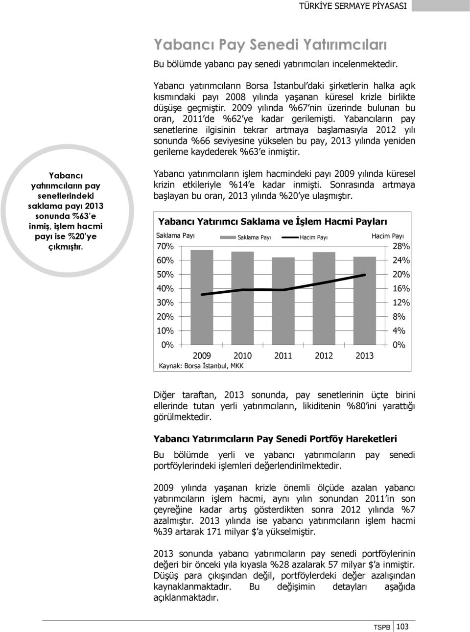 2009 yılında %67 nin üzerinde bulunan bu oran, 2011 de %62 ye kadar gerilemişti.