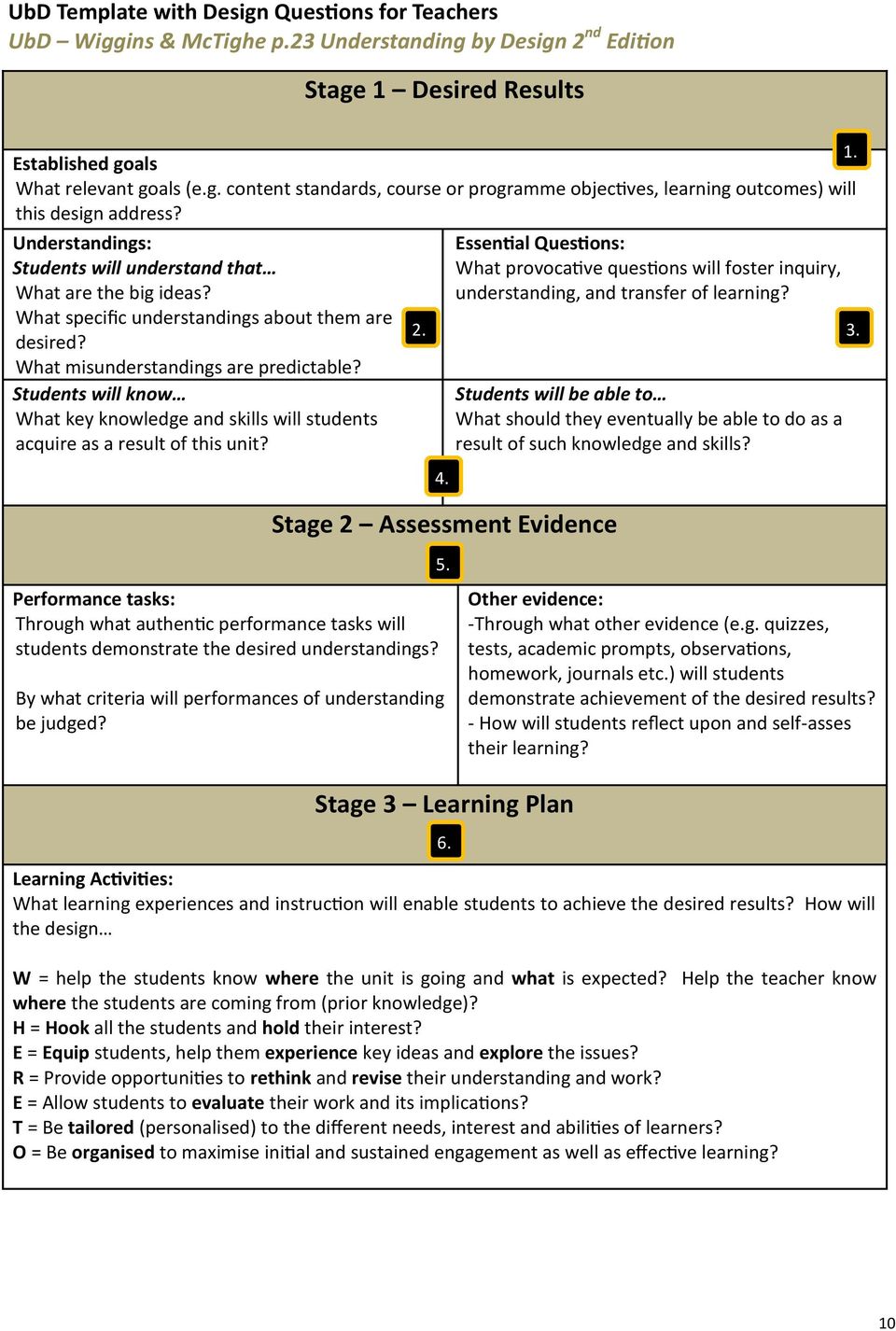 Students will know What key knowledge and skills will students acquire as a result of this unit?