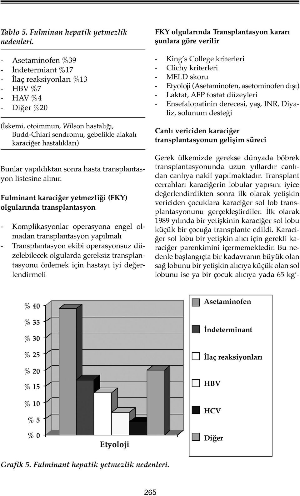 Bunlar yapıldıktan sonra hasta transplantasyon listesine alınır.