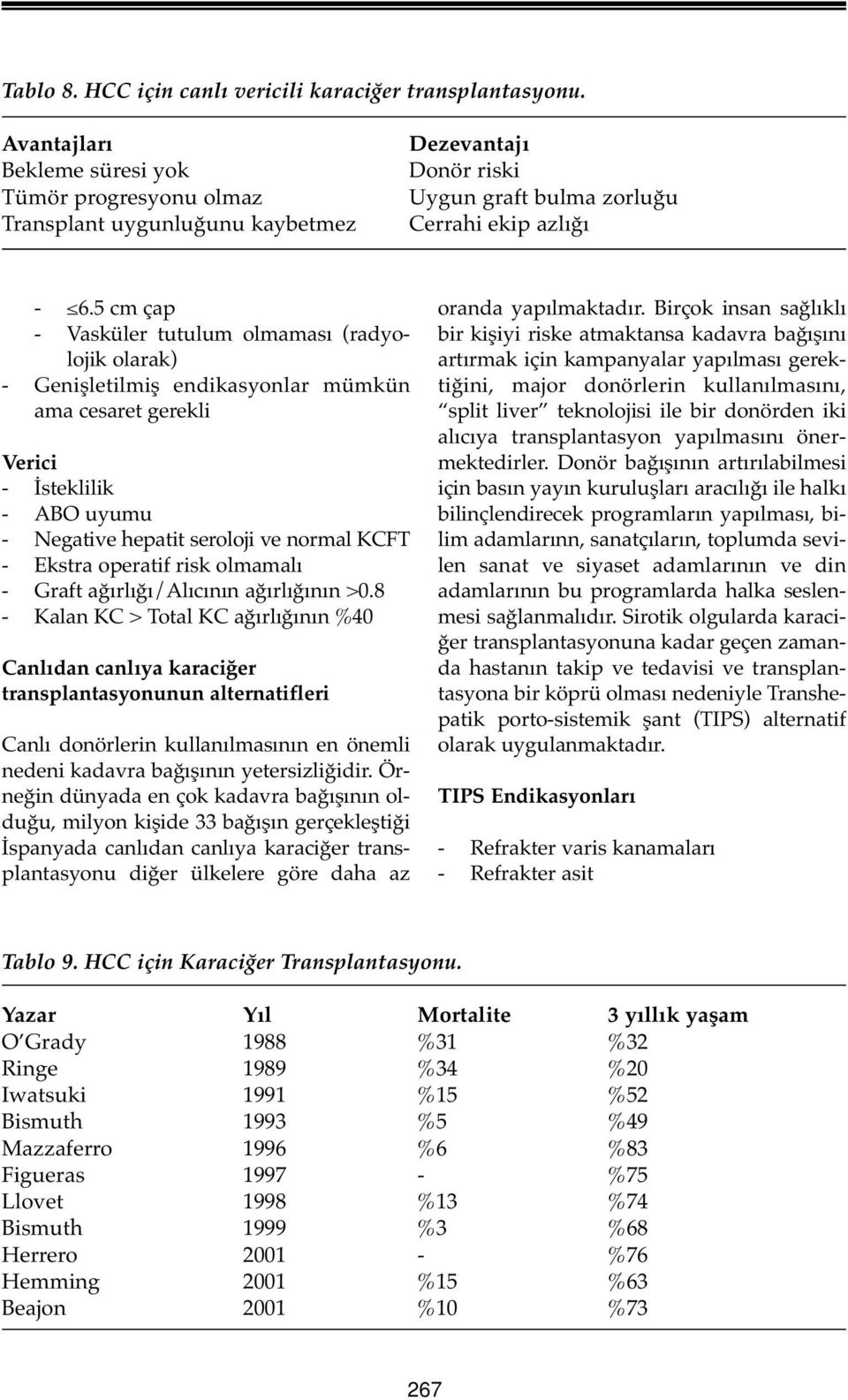 5 cm çap - Vasküler tutulum olmaması (radyolojik olarak) - Genişletilmiş endikasyonlar mümkün ama cesaret gerekli Verici - İsteklilik - ABO uyumu - Negative hepatit seroloji ve normal KCFT - Ekstra