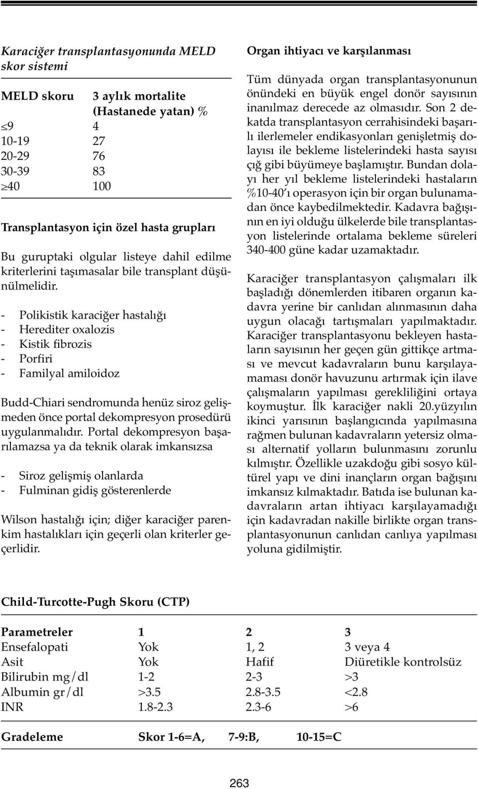 - Polikistik karaciğer hastalığı - Herediter oxalozis - Kistik fibrozis - Porfiri - Familyal amiloidoz Budd-Chiari sendromunda henüz siroz gelişmeden önce portal dekompresyon prosedürü uygulanmalıdır.