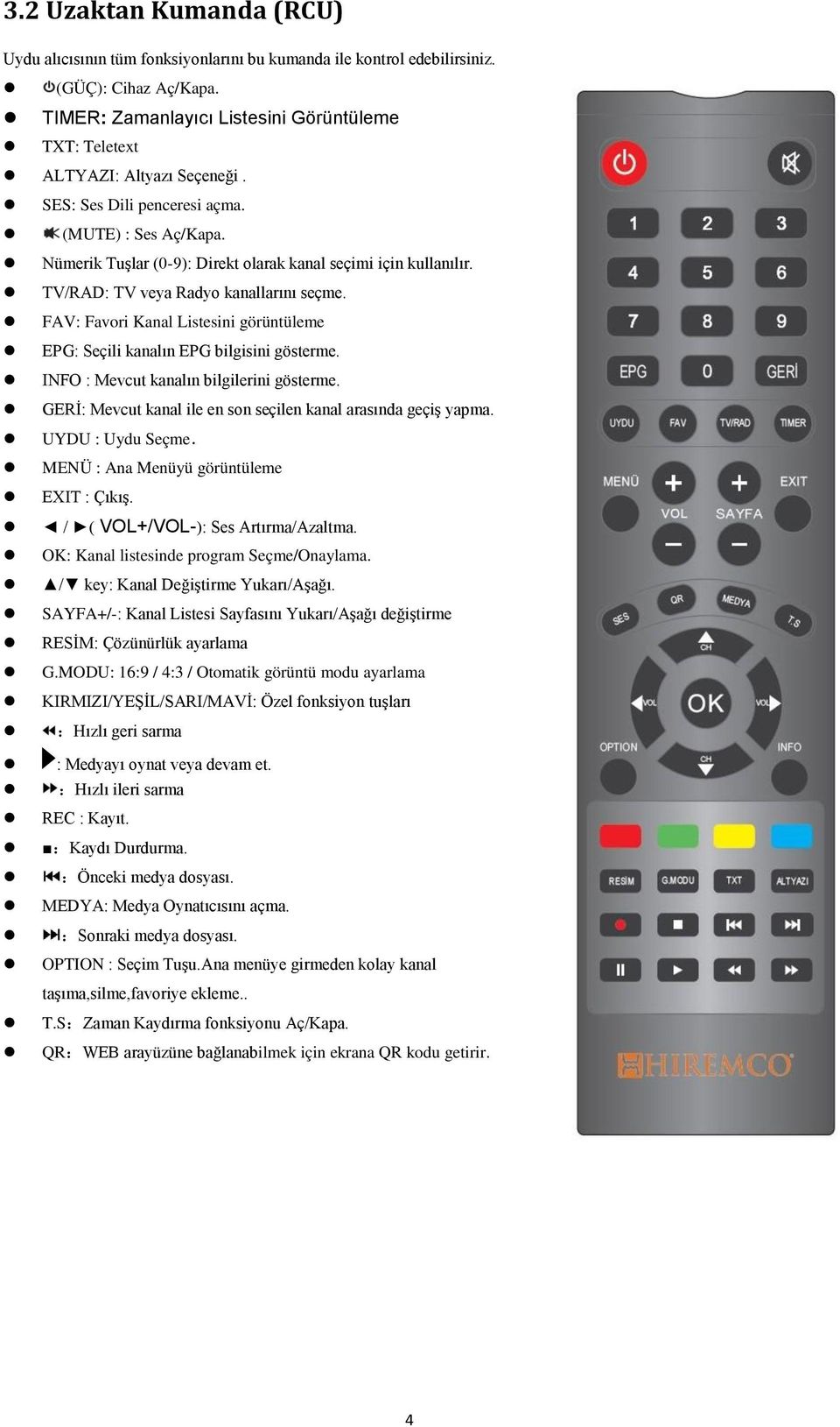 TV/RAD: TV veya Radyo kanallarını seçme. FAV: Favori Kanal Listesini görüntüleme EPG: Seçili kanalın EPG bilgisini gösterme. INFO : Mevcut kanalın bilgilerini gösterme.
