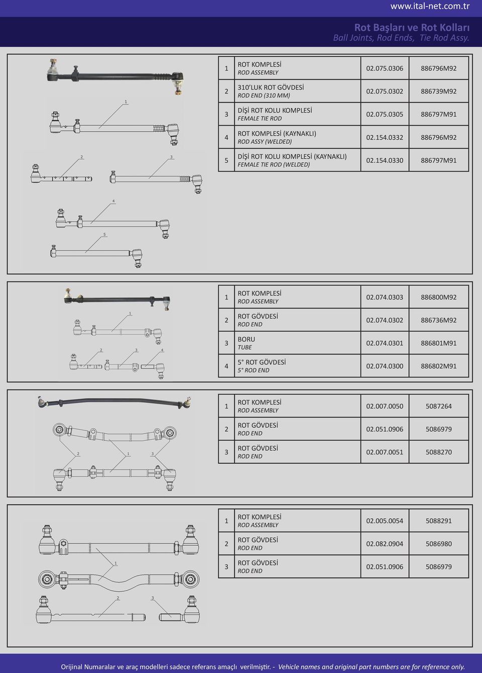 075.005 886797M9 0.54.0 886796M9 5 DİŞİ ROT KOLU KOMPLESİ (KAYNAKLI) FEMALE TIE ROD (WELDED) 0.54.00 886797M9 4 BORU TUBE 5 5 0.