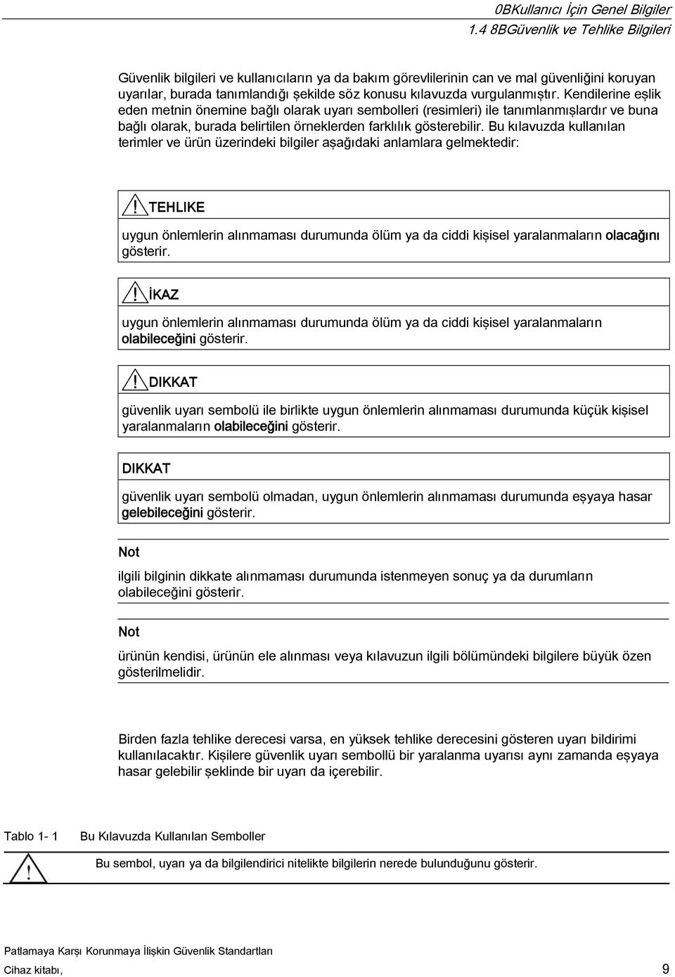 vurgulanmıştır. Kendilerine eşlik eden metnin önemine bağlı olarak uyarı sembolleri (resimleri) ile tanımlanmışlardır ve buna bağlı olarak, burada belirtilen örneklerden farklılık gösterebilir.