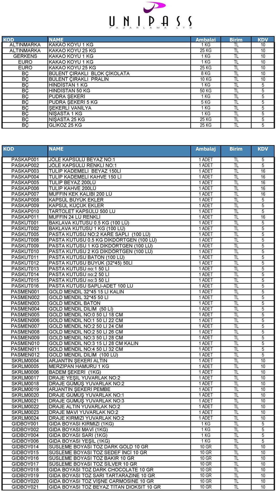 KG TL 5 BÇ NİŞASTA 1 KG 1 KG TL 5 BÇ NİŞASTA 25 KG 25 KG TL 5 BÇ GLİKOZ 25 KG 25 KG TL 5 PASKAP001 JÖLE KAPSÜLÜ BEYAZ NO:1 1 ADET TL 5 PASKAP002 JÖLE KAPSÜLÜ RENKLİ NO:1 1 ADET TL 5 PASKAP003 TULİP