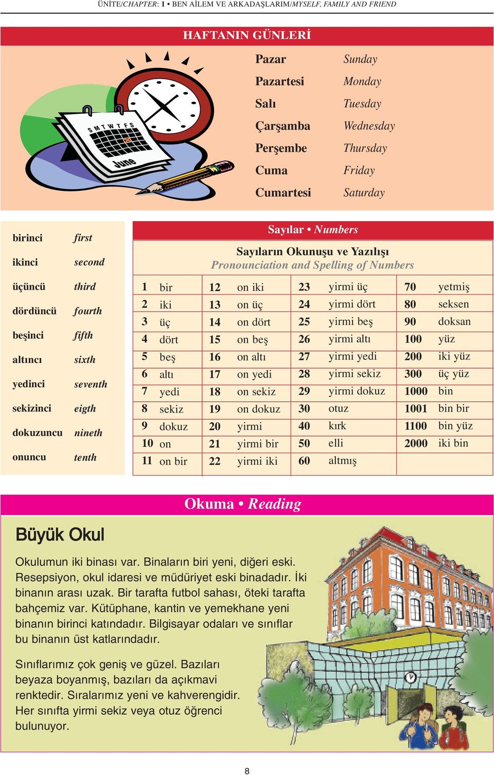 sixth seventh eigth nineth tenth 1 2 3 4 5 6 7 8 9 10 11 bir iki üç dört beş altı yedi sekiz dokuz on on bir 12 13 14 15 16 17 18 19 20 21 22 on iki on üç on dört on beş on altı on yedi on sekiz on