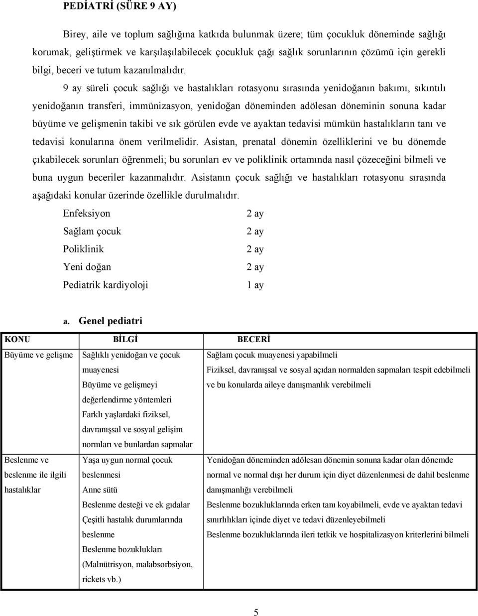 9 ay süreli çocuk sağlığı ve hastalıkları rotasyonu sırasında yenidoğanın bakımı, sıkıntılı yenidoğanın transferi, immünizasyon, yenidoğan döneminden adölesan döneminin sonuna kadar büyüme ve