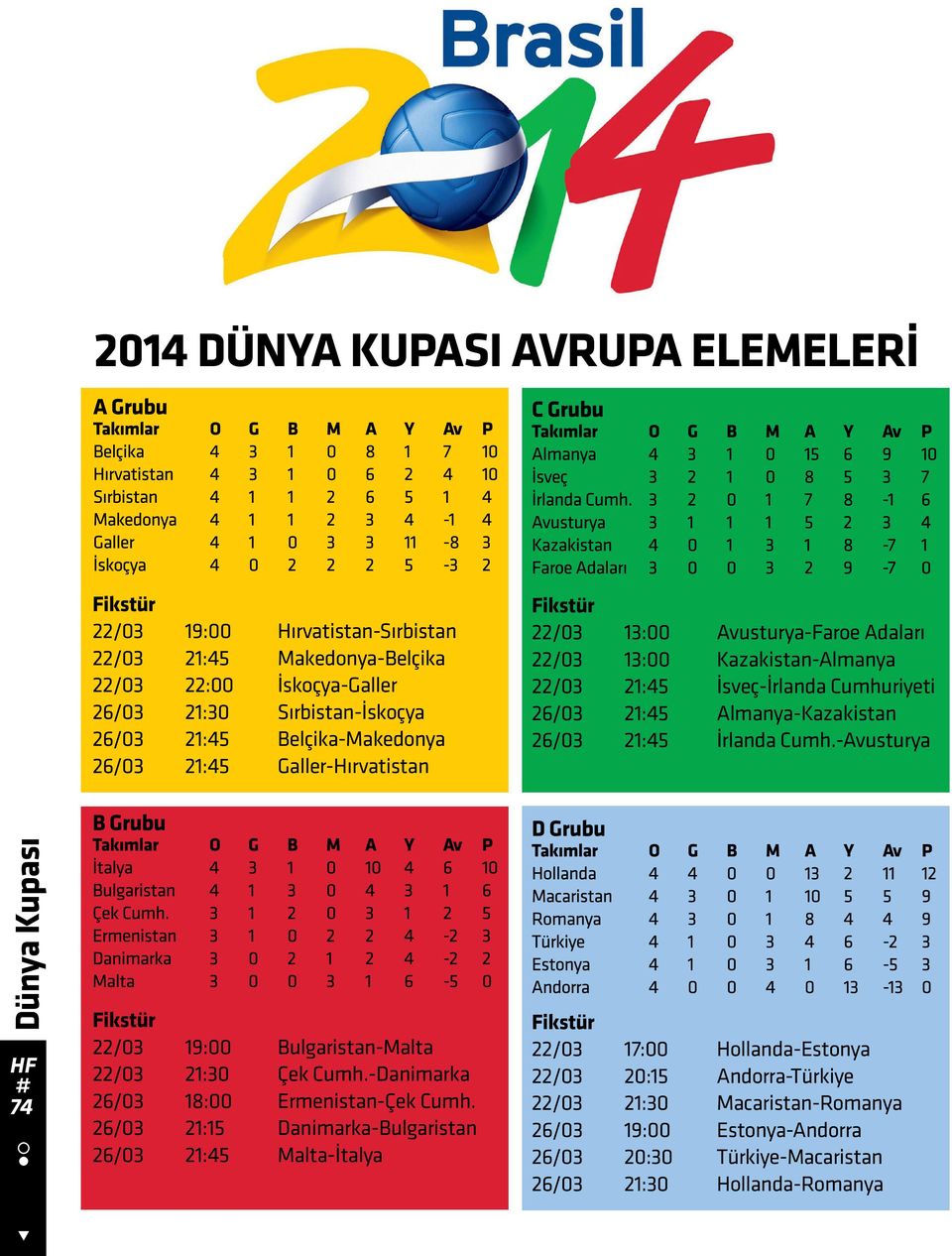 Almanya-Kazakistan 26/03 21:45 İrlanda Cumh.-Avusturya Dünya Kupası Fikstür 22/03 19:00 Bulgaristan-Malta 22/03 21:30 Çek Cumh.-Danimarka 26/03 18:00 Ermenistan-Çek Cumh.