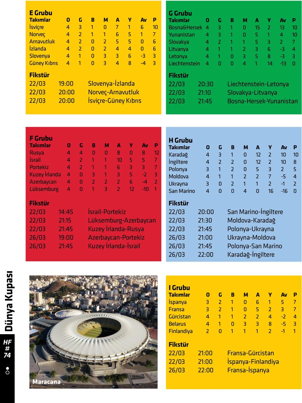 Azerbaycan-Portekiz 26/03 21:45 Kuzey İrlanda-İsrail Fikstür 22/03 20:00 San Marino-İngiltere 22/03 21:30 Moldova-Karadağ 22/03 21:45 Polonya-Ukrayna 26/03 21:00