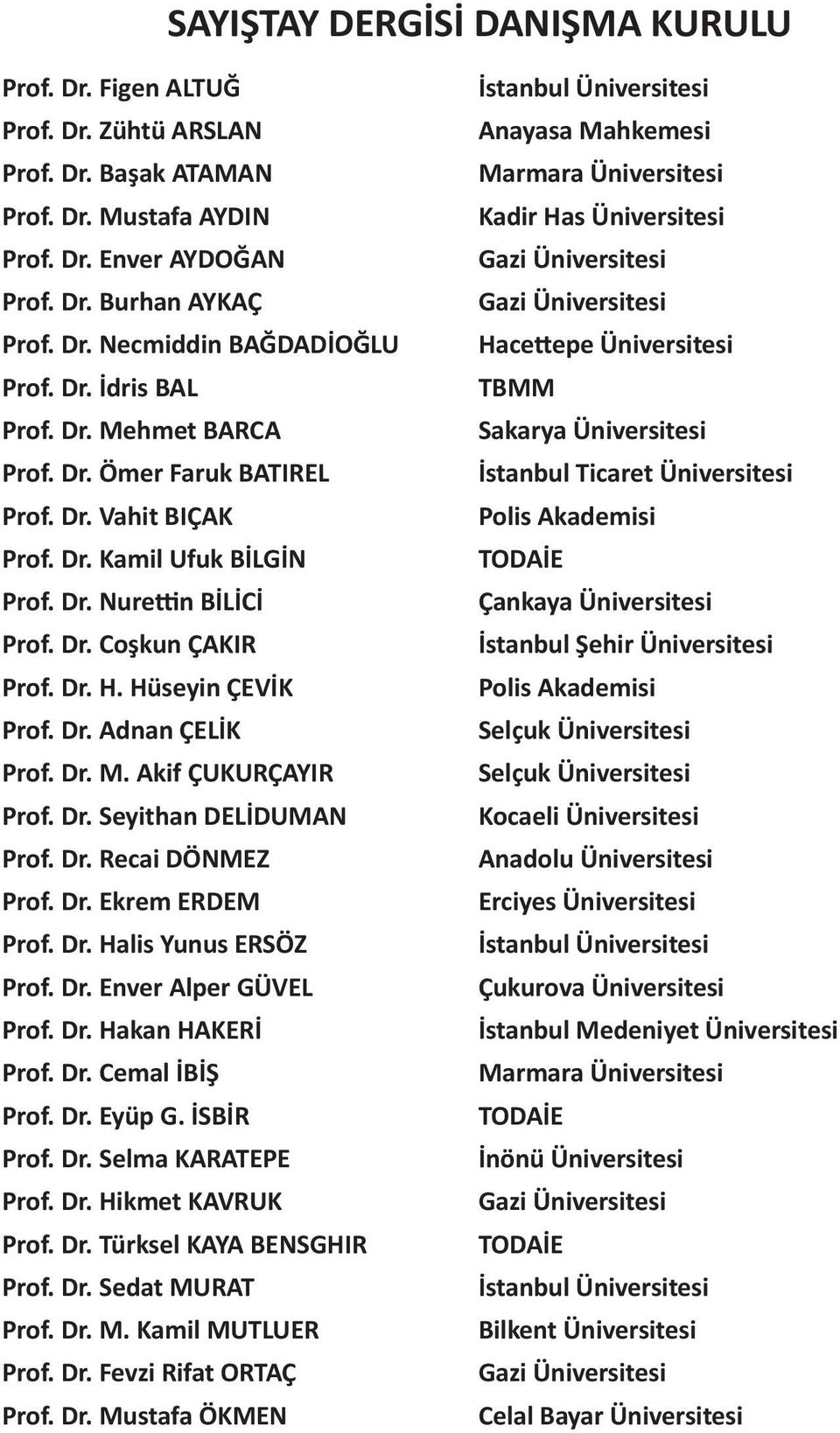 Dr. Adnan ÇELİK Prof. Dr. M. Akif ÇUKURÇAYIR Prof. Dr. Seyithan DELİDUMAN Prof. Dr. Recai DÖNMEZ Prof. Dr. Ekrem ERDEM Prof. Dr. Halis Yunus ERSÖZ Prof. Dr. Enver Alper GÜVEL Prof. Dr. Hakan HAKERİ Prof.