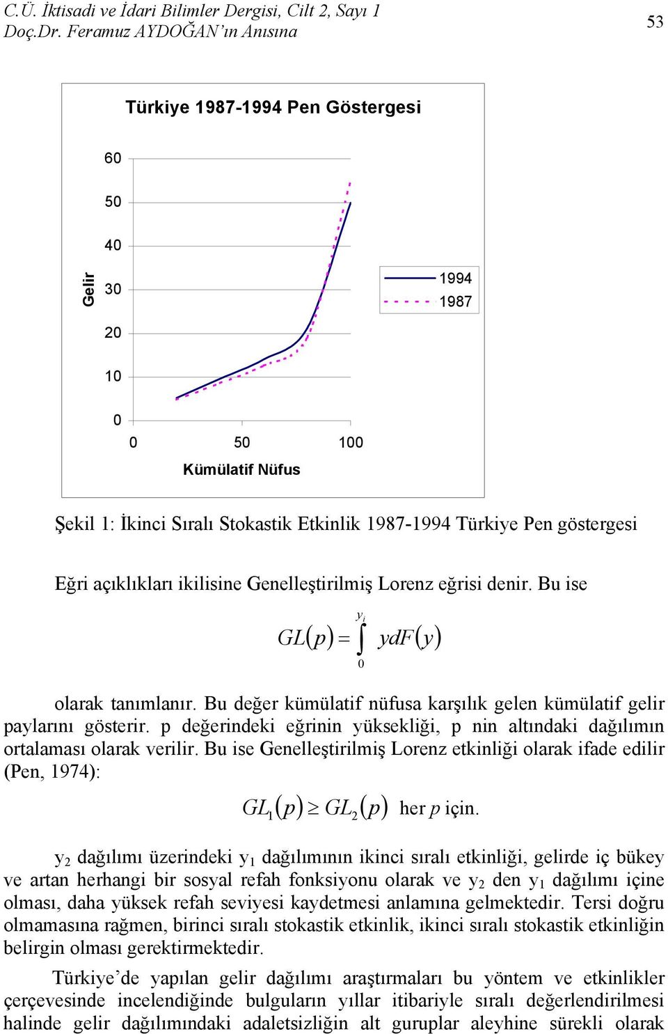 p değerindeki eğrinin yüksekliği, p nin altındaki dağılımın ortalaması olarak verilir. Bu ise Genelleştirilmiş Lorenz etkinliği olarak iade edilir (Pen, 974): ( p) GL ( p) GL 2 her p için.