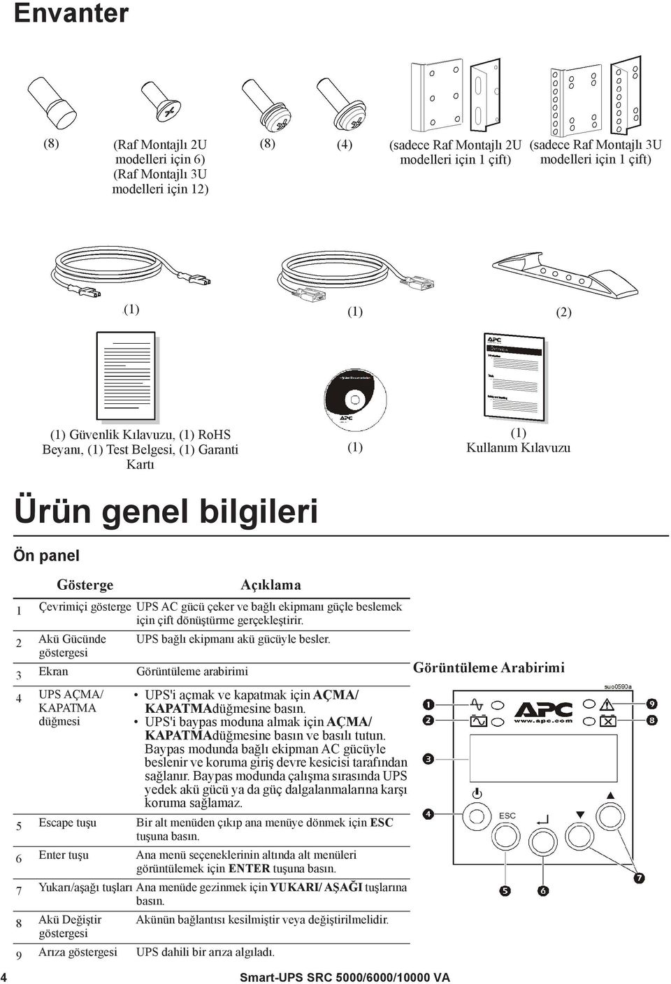 ekipmanı güçle beslemek için çift dönüştürme gerçekleştirir. 2 Akü Gücünde UPS bağlı ekipmanı akü gücüyle besler.