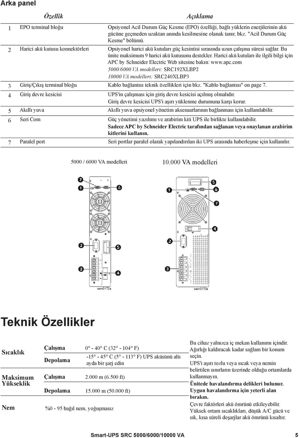 Harici akü kutuları ile ilgili bilgi için APC by Schneider Electric Web sitesine bakın: www.apc.