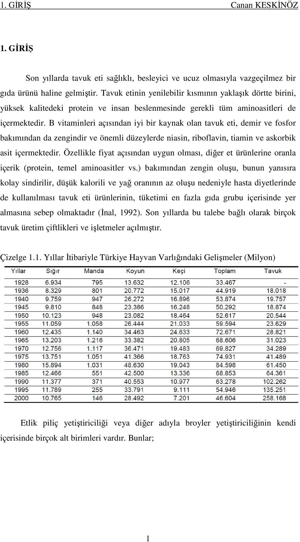 B vitaminleri açısından iyi bir kaynak olan tavuk eti, demir ve fosfor bakımından da zengindir ve önemli düzeylerde niasin, riboflavin, tiamin ve askorbik asit içermektedir.