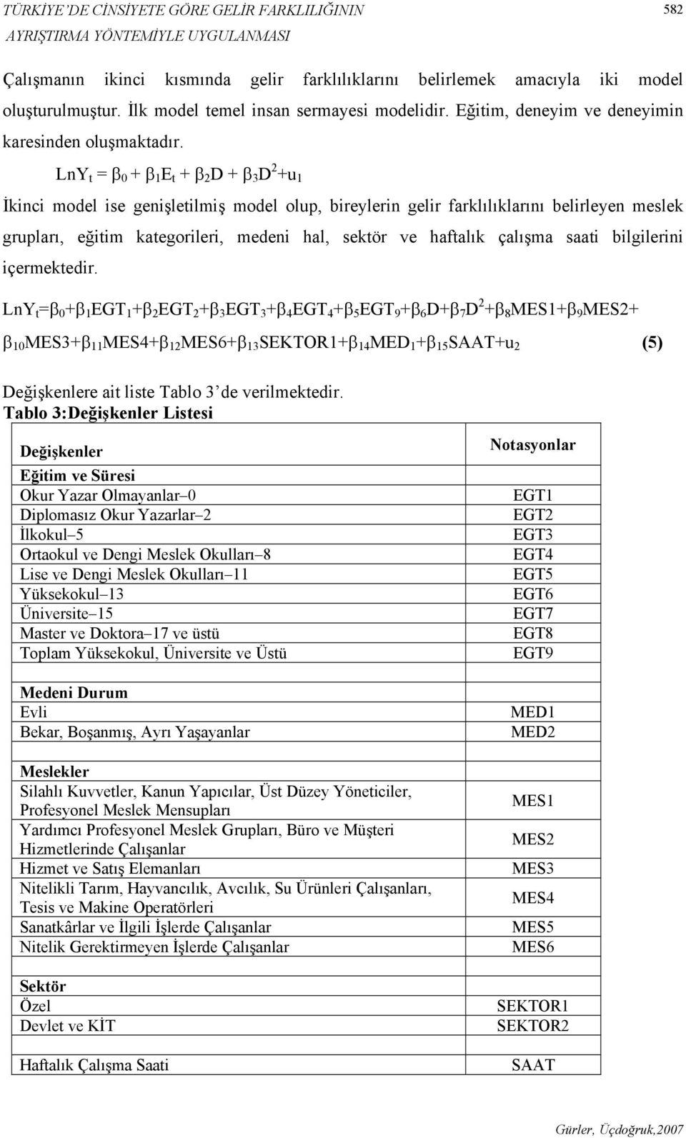 LnY t = β 0 + β 1 E t + β 2 D + β 3 D 2 +u 1 İkinci model ise genişletilmiş model olup, bireylerin gelir farklılıklarını belirleyen meslek grupları, eğitim kategorileri, medeni hal, sektör ve