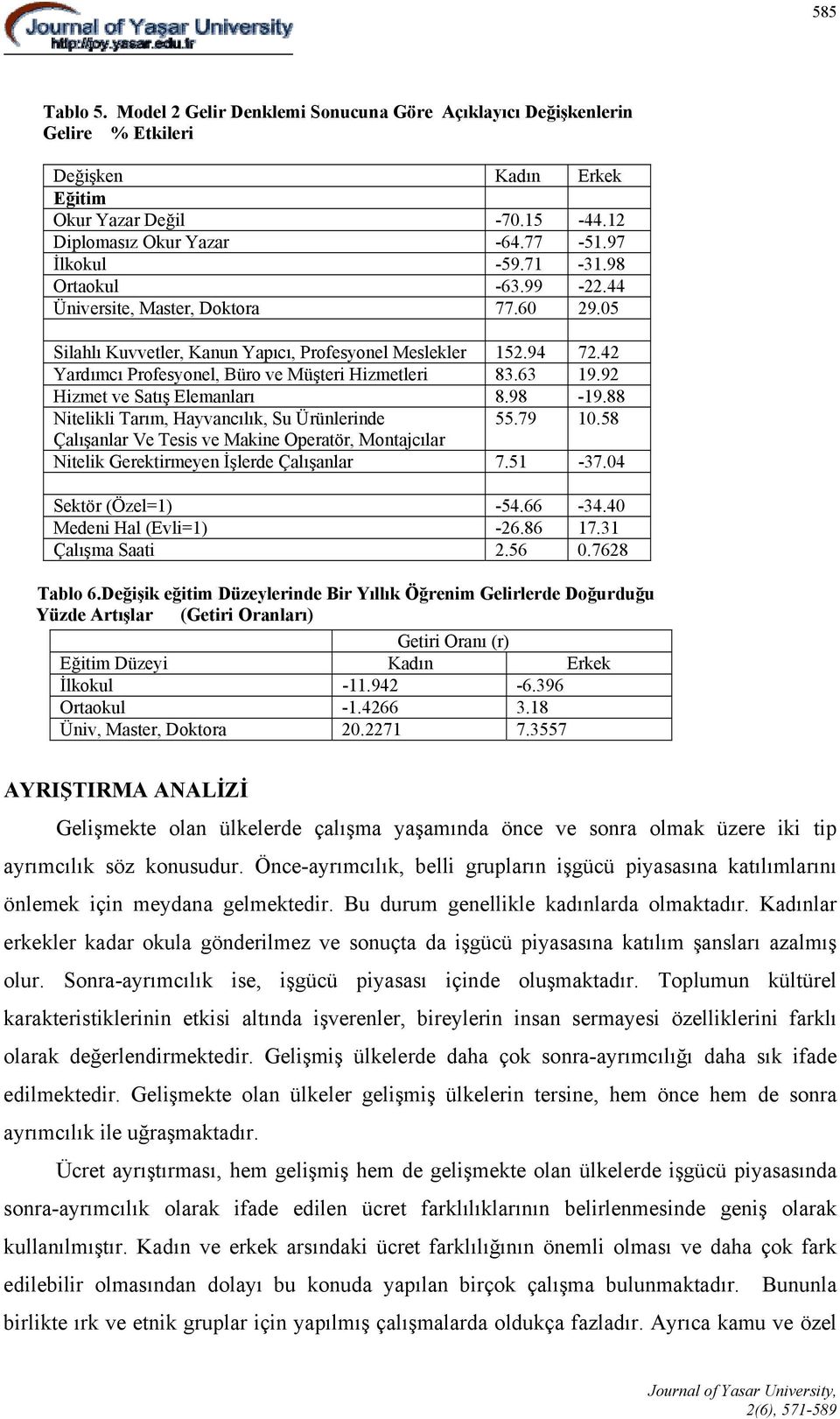 92 Hizmet ve Satış Elemanları 8.98-19.88 Nitelikli Tarım, Hayvancılık, Su Ürünlerinde 55.79 10.58 Çalışanlar Ve Tesis ve Makine Operatör, Montajcılar Nitelik Gerektirmeyen İşlerde Çalışanlar 7.51-37.