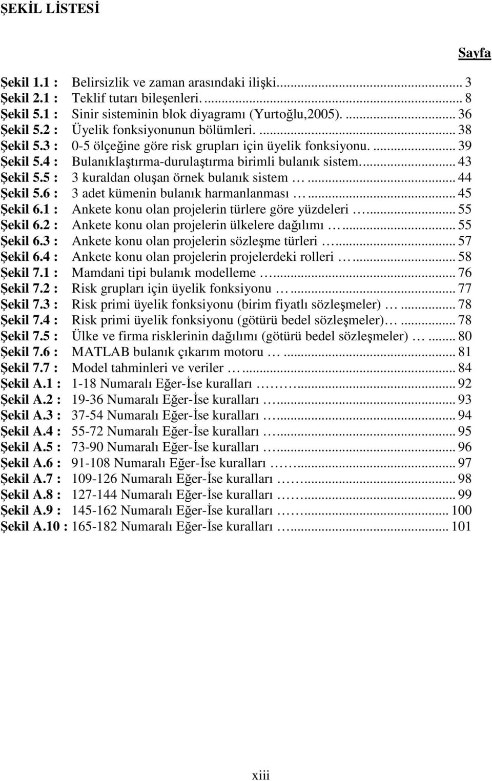 5 : 3 kuraldan oluşan örnek bulanık sistem... 44 Şekil 5.6 : 3 adet kümenin bulanık harmanlanması... 45 Şekil 6.1 : Ankete konu olan projelerin türlere göre yüzdeleri... 55 Şekil 6.